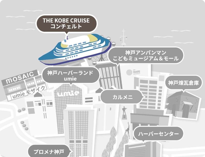 THE KOBE CRUISE コンチェルト | エリアガイド | 神戸ハーバーランド